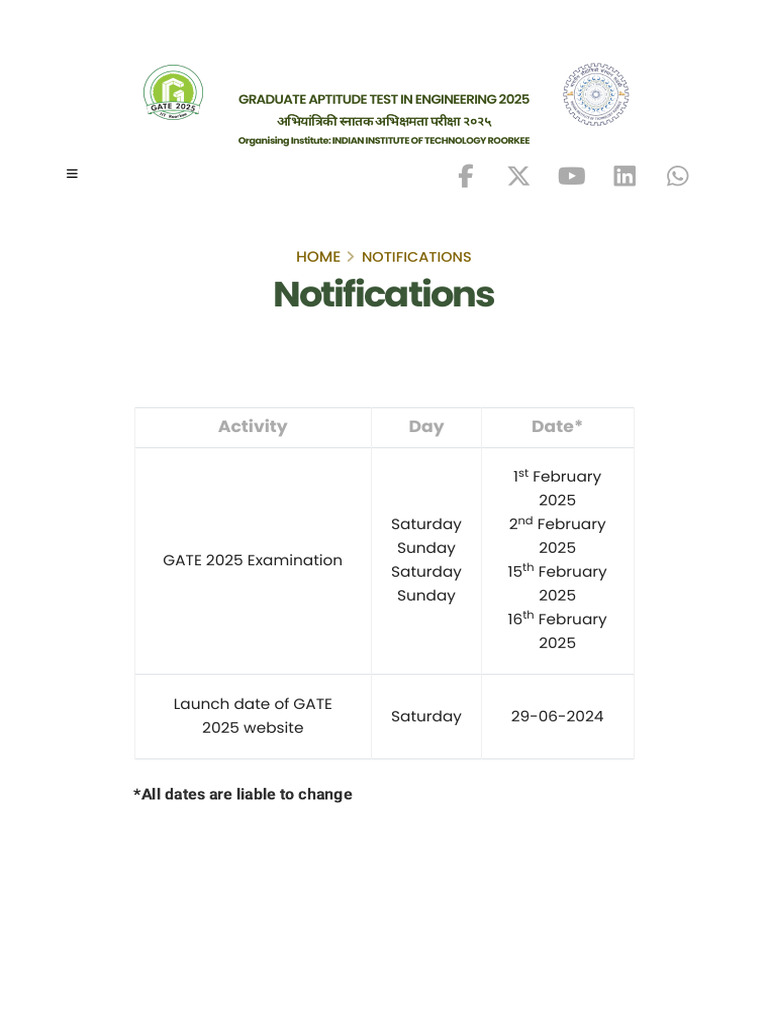 GATE 2025 Exam Schedule PDF