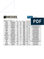 Prudential Open House Listings 12.11.11