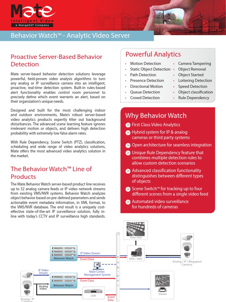 Behavior Watch Datasheet | PDF | Closed Circuit Television | Surveillance