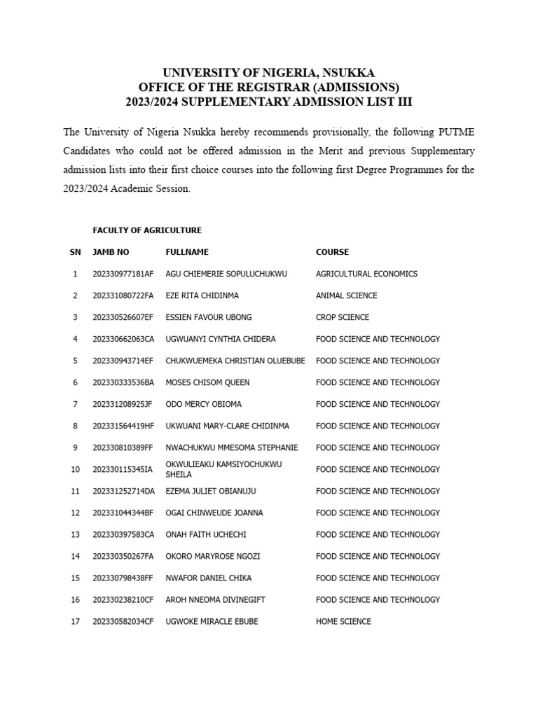 2023-2024-supplementary-admission-list-iii-for-upload-pdf-science