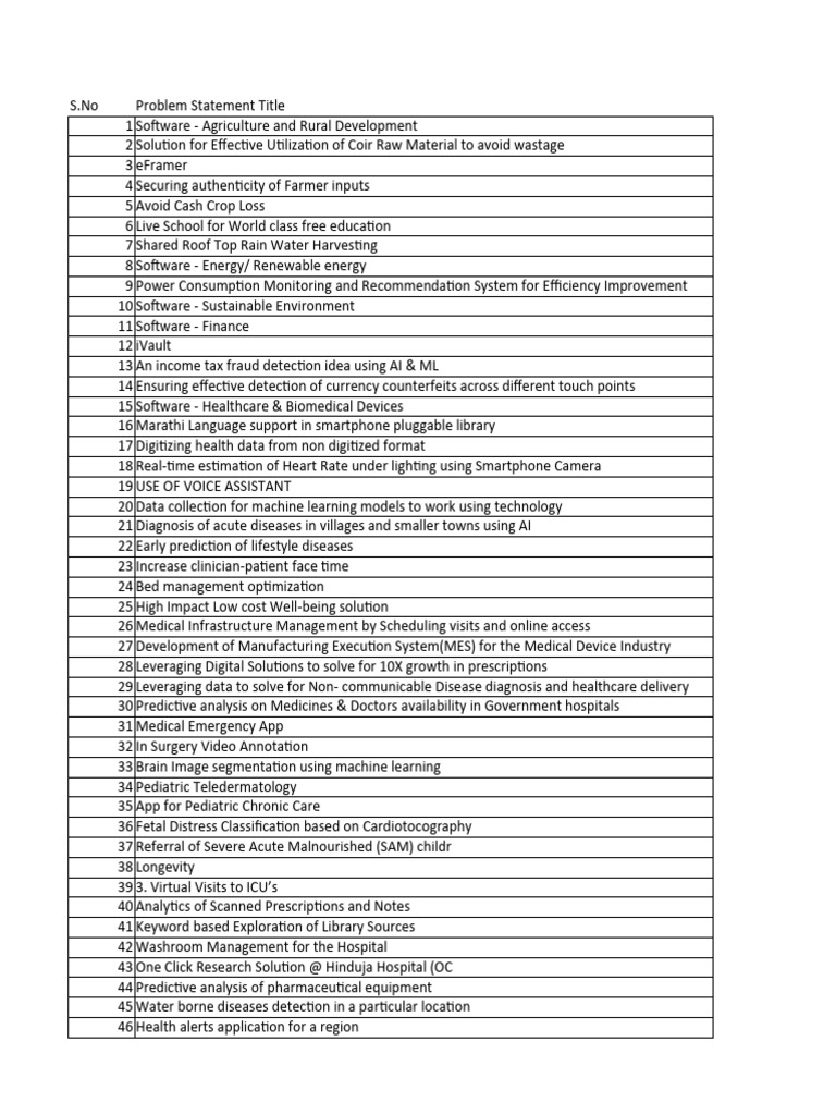 SIH 2025 Problem Statements Overview | PDF | Augmented Reality ...