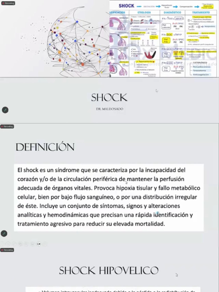 Shock | PDF