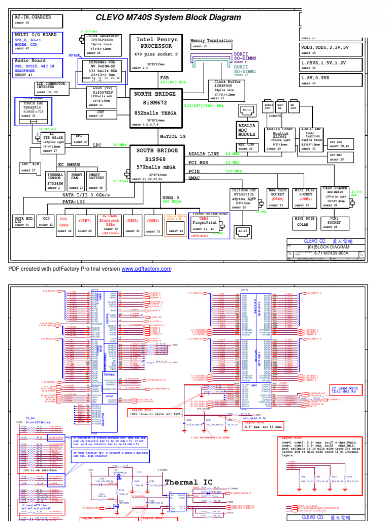 CLEVO M740S Block Diagram | PDF | Computer Data | Data Transmission