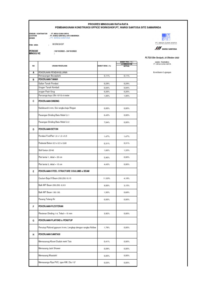 Weekly report proggres 24 10 2022 pdf