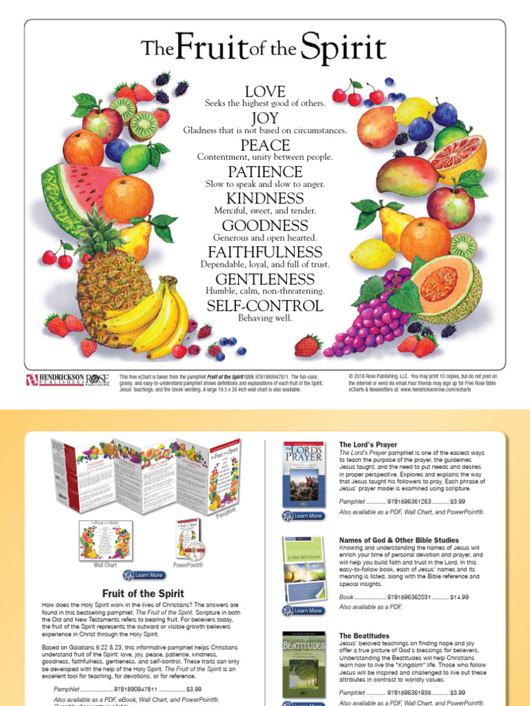 Fruit of the Spirit eChart Overview | PDF | Fruit Of The Holy Spirit ...