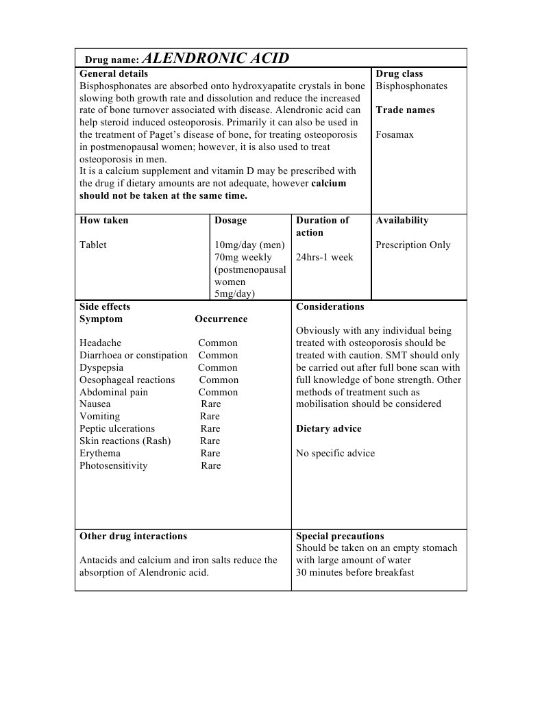 Alendronic Acid | PDF