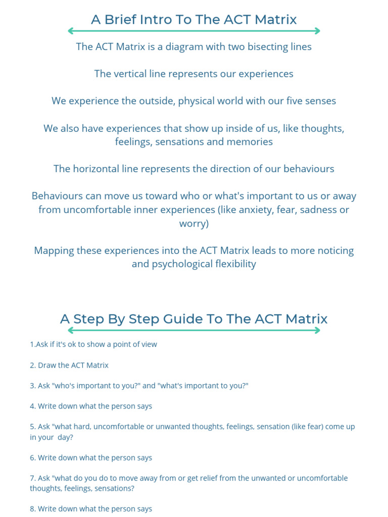 Understanding the ACT Matrix Guide | PDF | Self-Improvement
