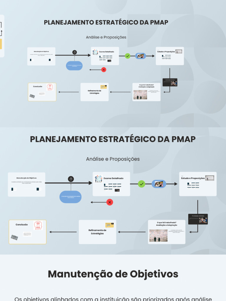 PLANEJAMENTO ESTRATÉGICO DA PMAP | PDF