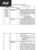 Download Bedah Skl Bahasa Indonesia Smp by iqbal tanjung muhammad SN75280881 doc pdf