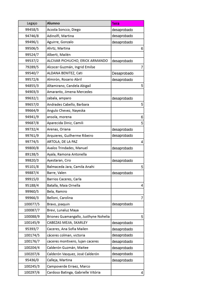 Segundo Parcial 2024 Pdf