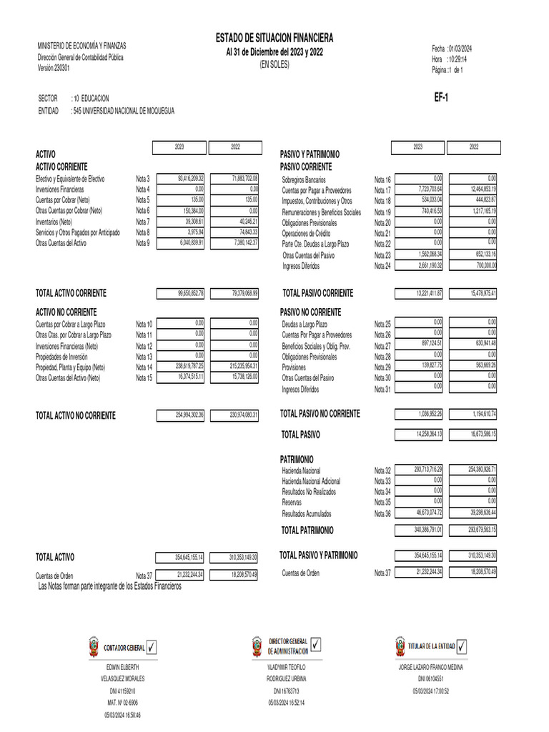 1 Estado de Situacion Financiera | PDF | Contabilidad | Dinero