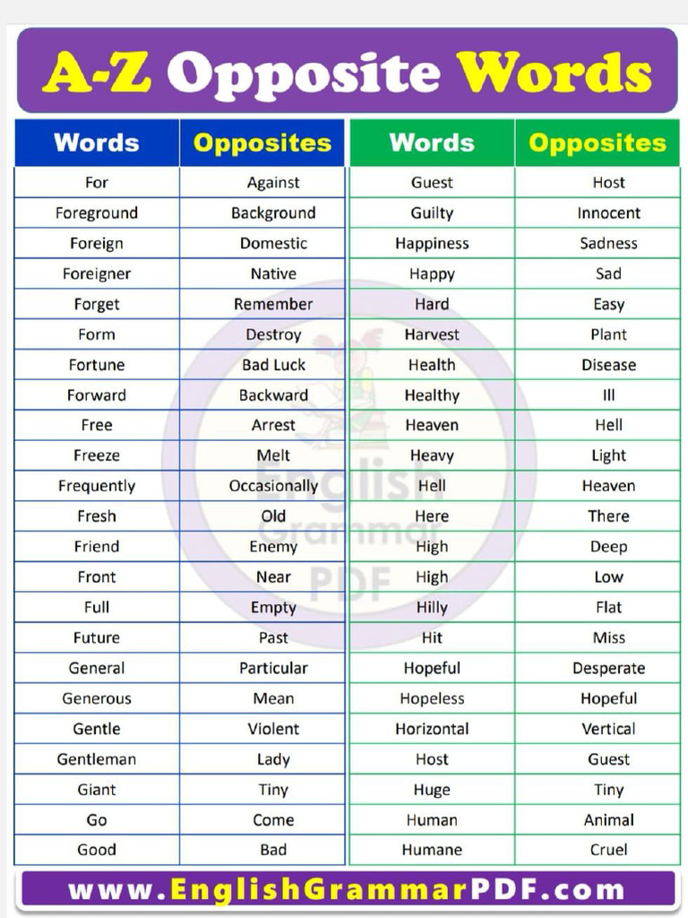 Opposits | PDF