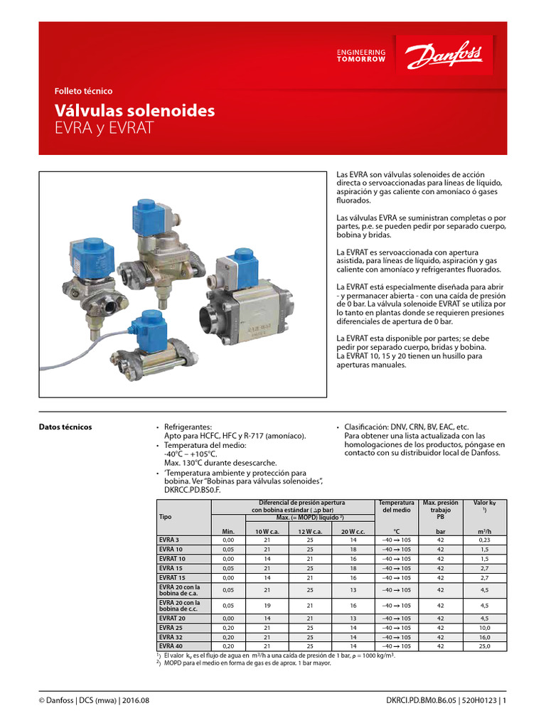 Manual EVRA | PDF | Metrología | Gases