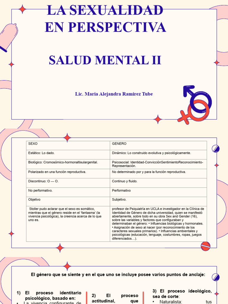 1 La Sexualidad en Perspectiva | PDF | Género | Estudios de género