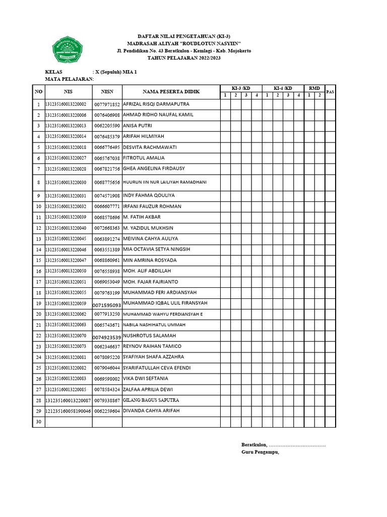 Dn tp 2022 2023 new nis nisn pdf
