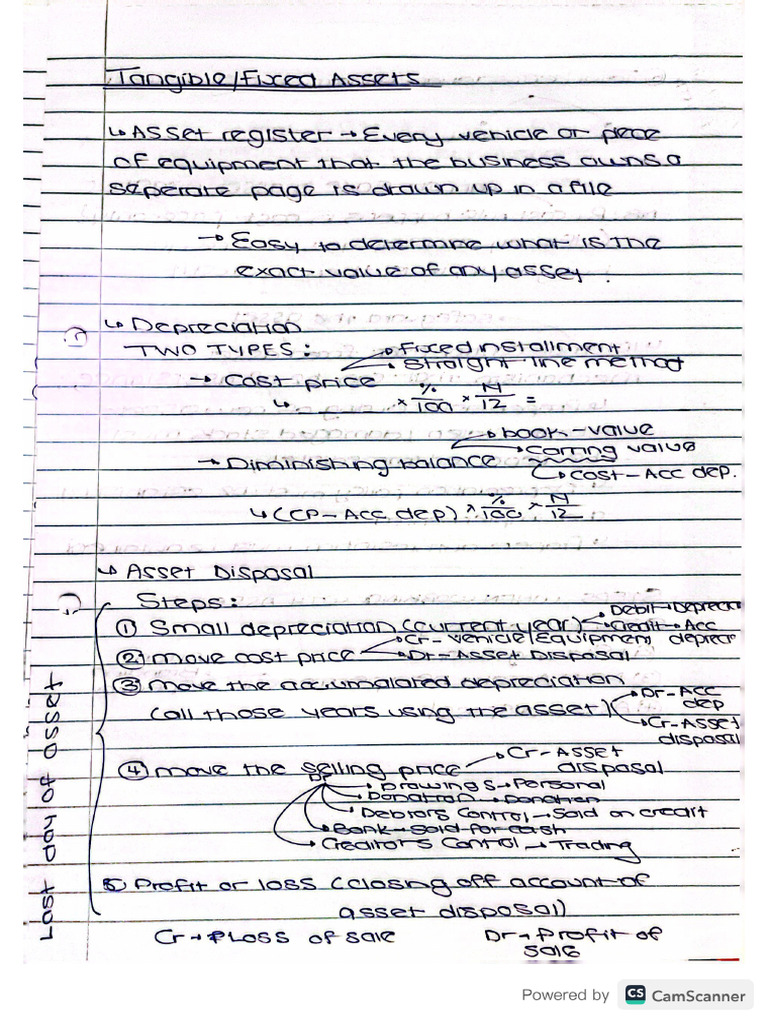 Tangible and Fixed Assets | PDF