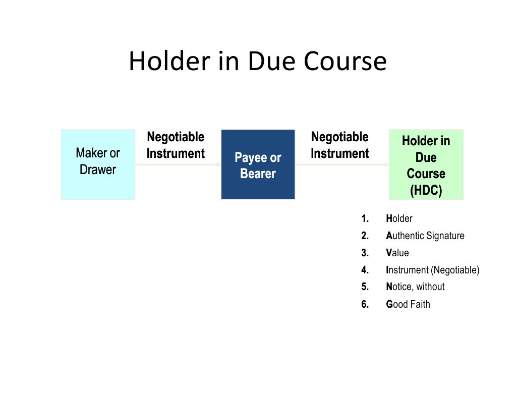 Warranty Chart Guarantee Private Law Free 30day Trial Scribd