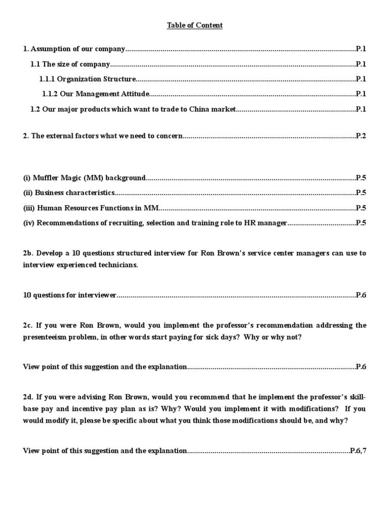 Hrm assignment questions image