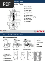 Yanmar Fuel Injection Pump Guide | PDF | Fuel Injection | Valve