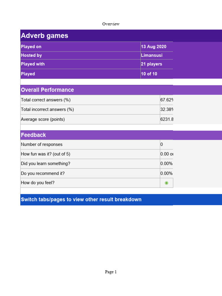 Adverb Games Performance Summary | PDF