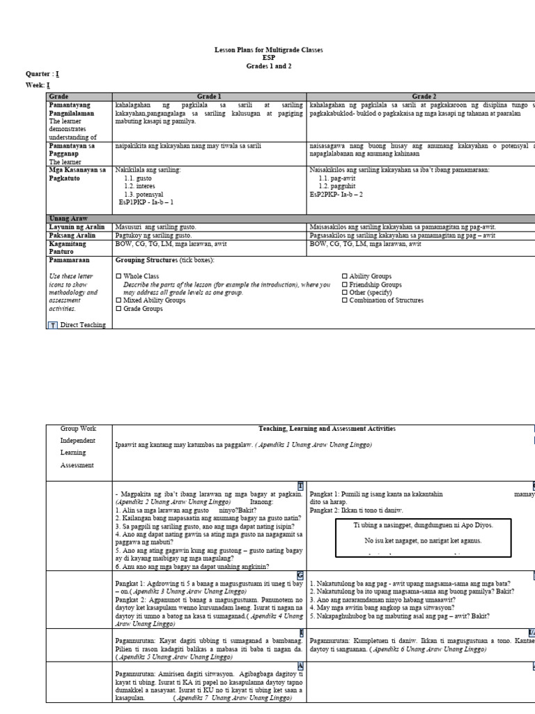 Finaloutput MGtraining | PDF