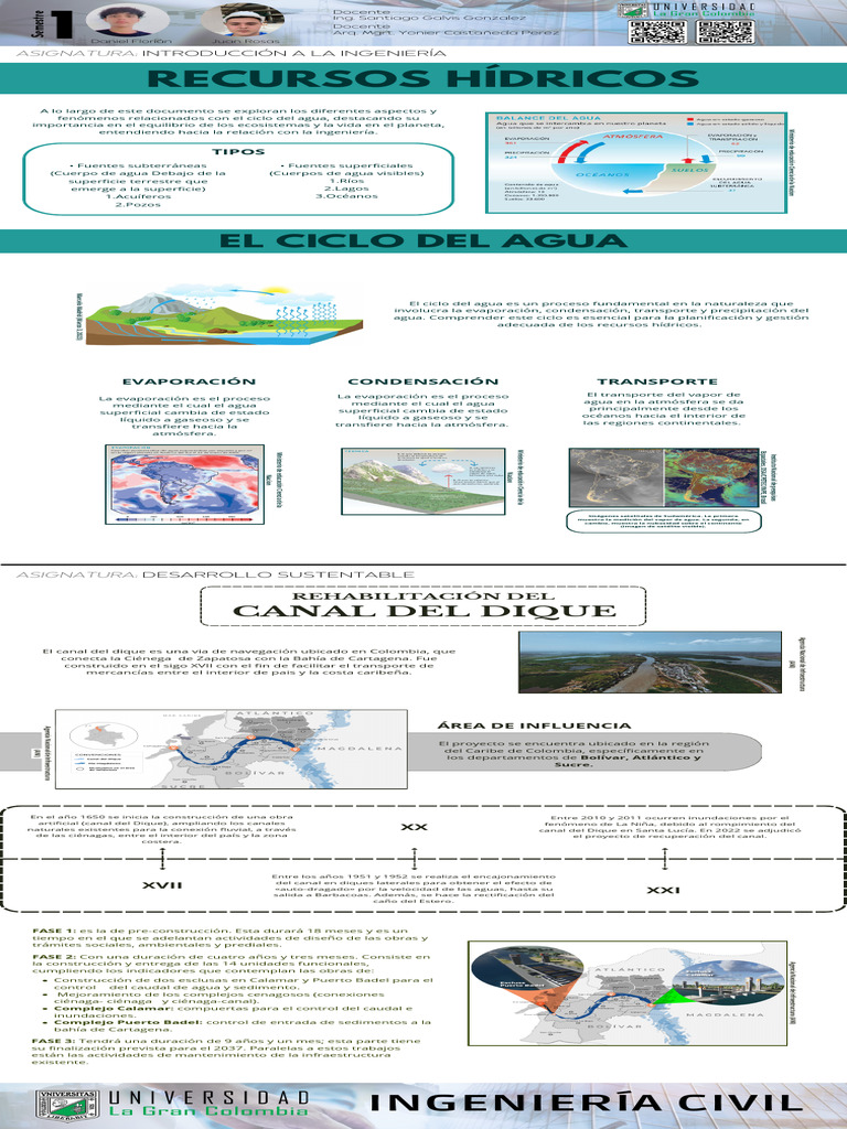 Ciclo del Agua y Recursos Hídricos | PDF | Agua | El ciclo del agua