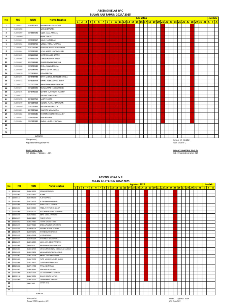 Absen 4C 2024ini | PDF