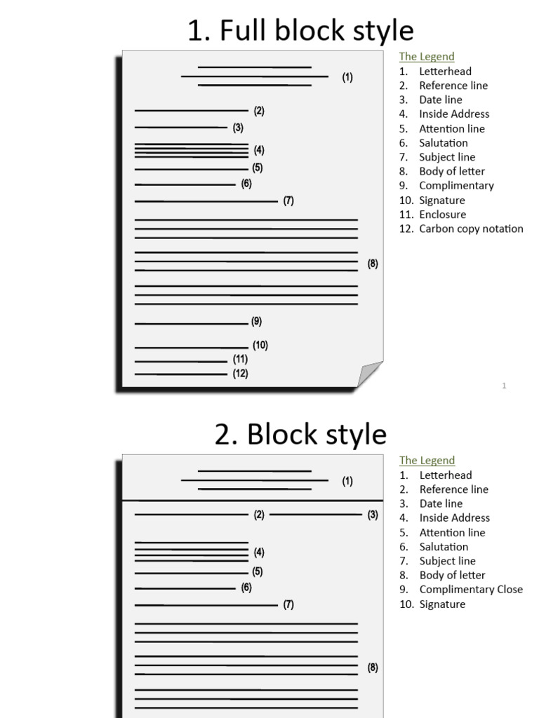 Letter Collection Style | PDF | Letters (Message) | Written Communication