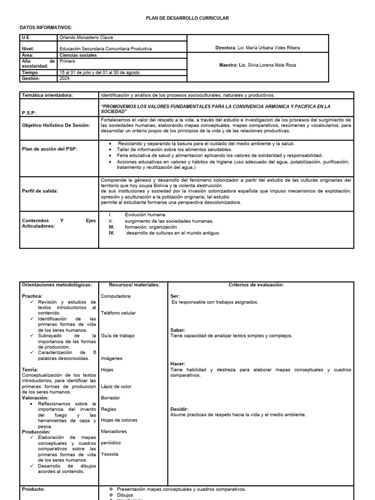 PLAN DE DESARROLLO CURRICULAR Segundo Trimestre 2024 Profe Silvia ...