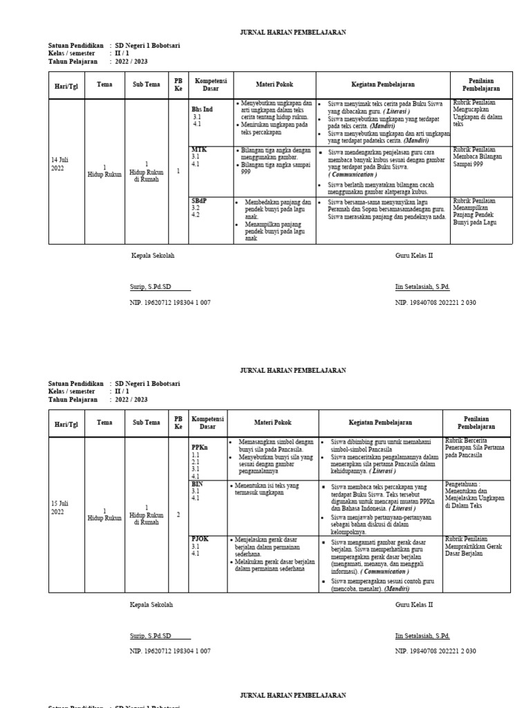 Jurnal Pembelajaran Kelas II SD Bobotsari | PDF