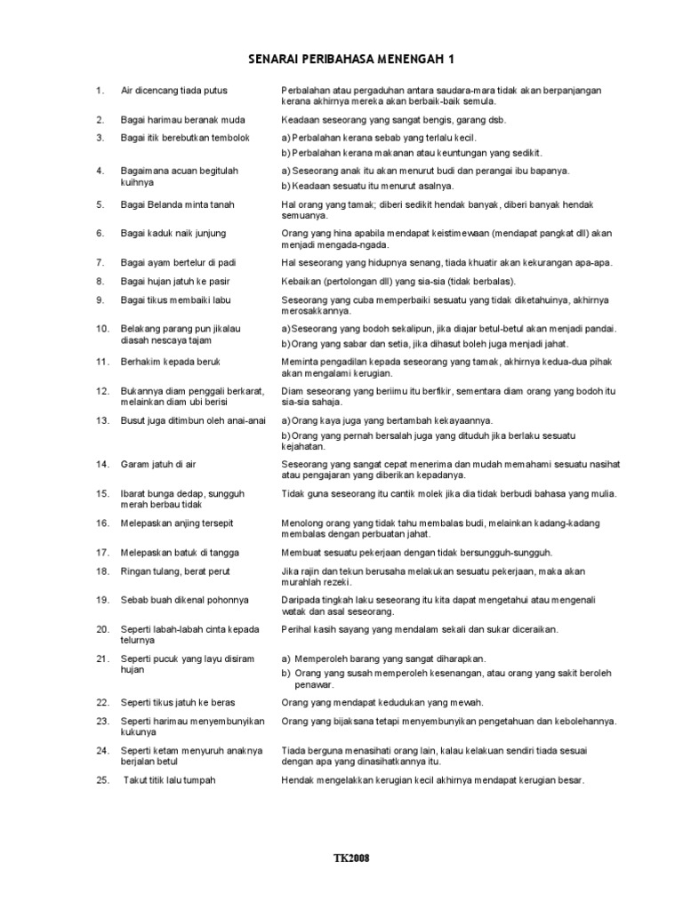 Senarai Peribahasa Menengah 1 4 Pdf
