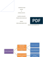 Tarea 2 de Filosofia 2