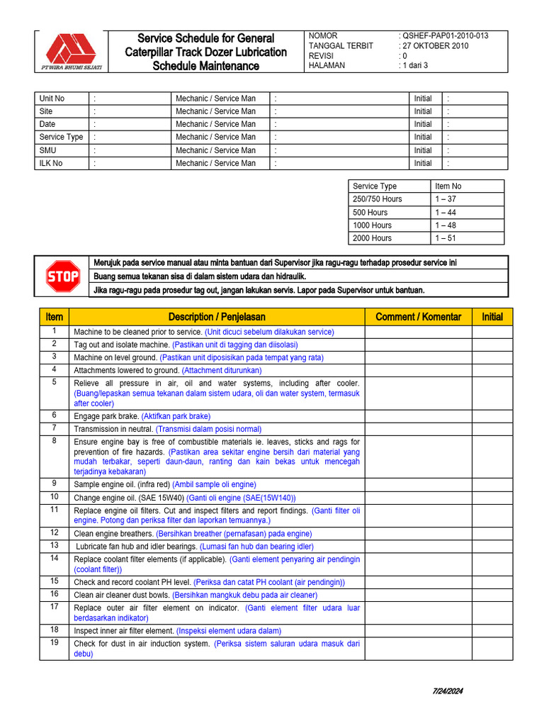 CATERPILLAR ENGINE MAINTENANCE SCHEDULE intelligence overview