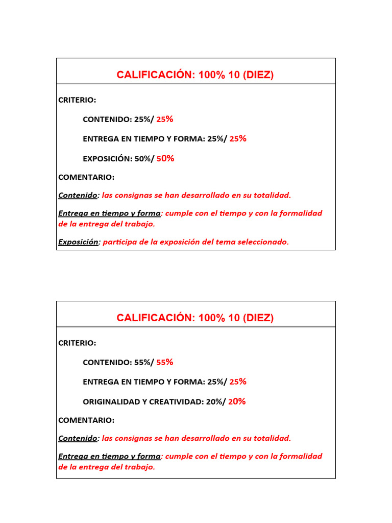 CALIFICACIÓN | PDF