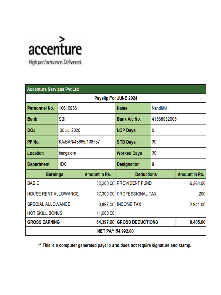 June Pay Slip | PDF