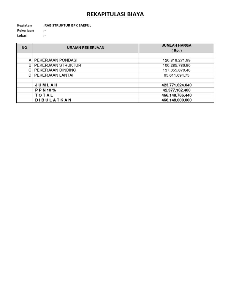 Rab STR | PDF