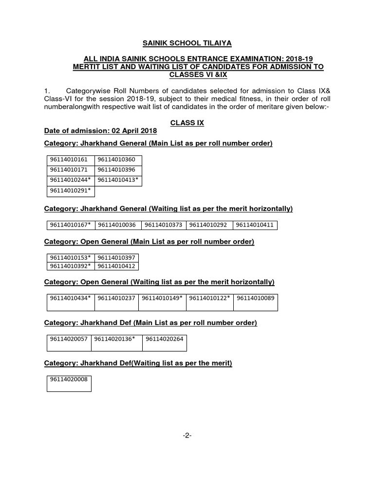 Final Merit List 2018 19 | PDF | Government