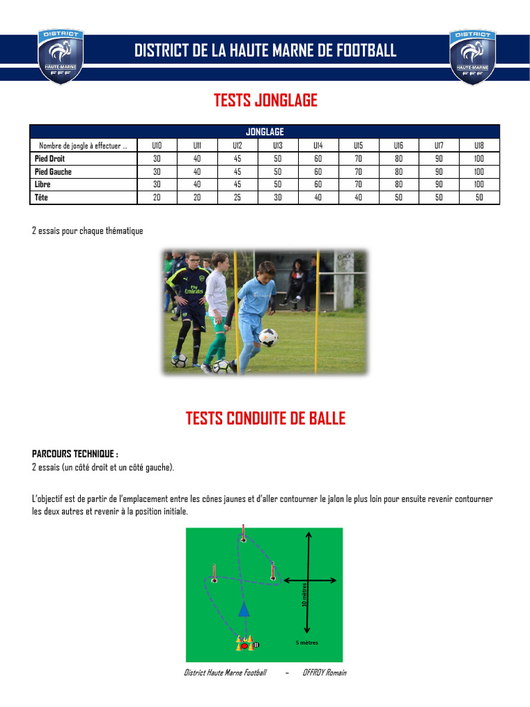 Tests Techniques et Physiques Football U10-U18 | PDF