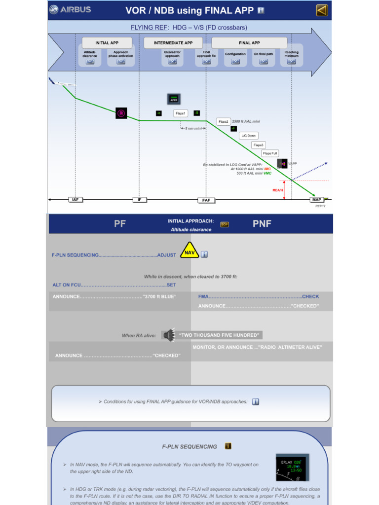 Vor Final App | PDF