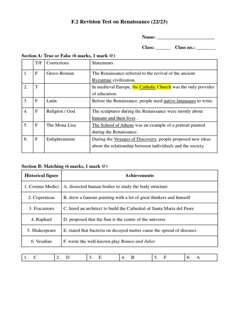 F.2 Renaissance Revision Test | PDF | Renaissance