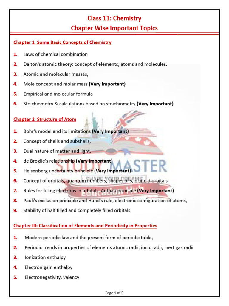 Class 11 Chemistry Key Topics Overview | PDF | Chemical Equilibrium ...