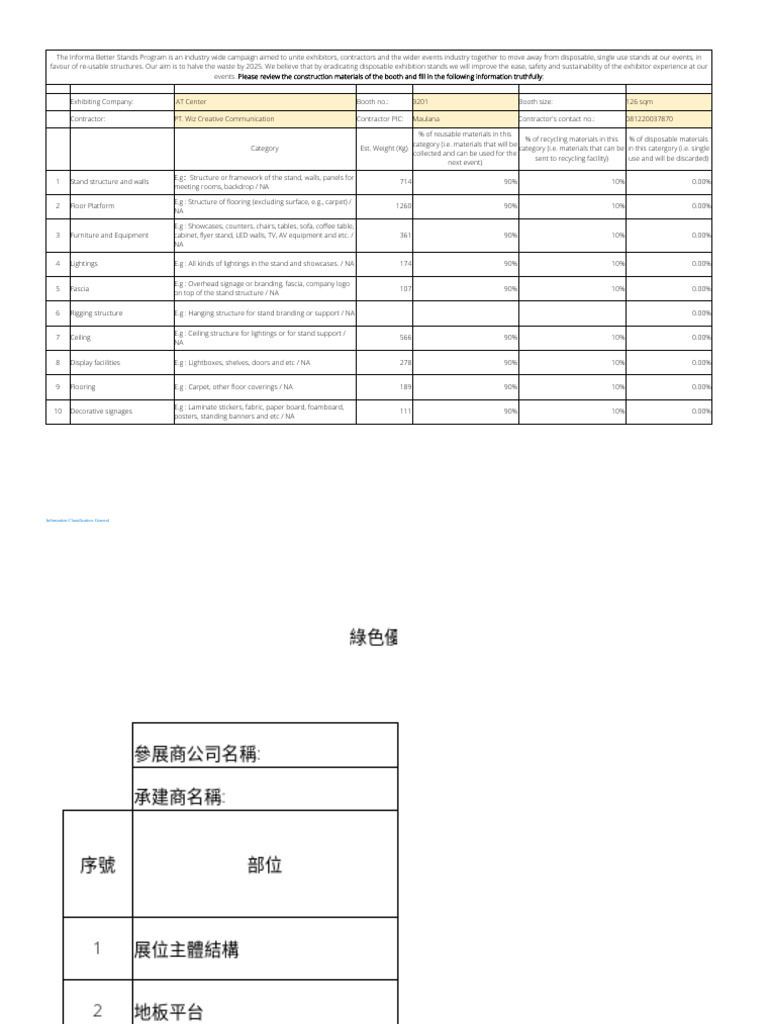 Better Stands Material Reuse Checklist Asia Pre Show KFood | PDF ...