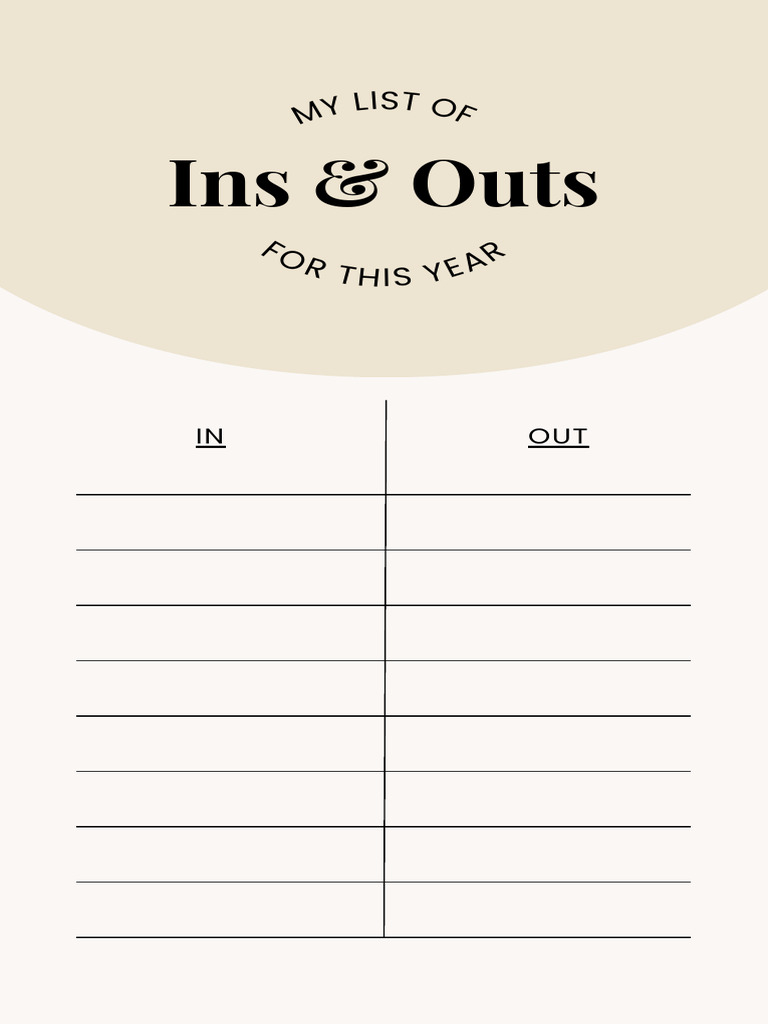 Yearly Ins and Outs List | PDF