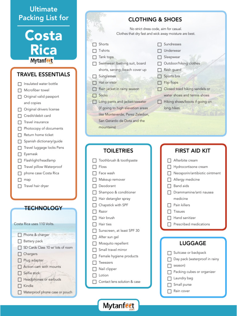 COSTA-RICA-PACKING-LIST-July-2022 | PDF