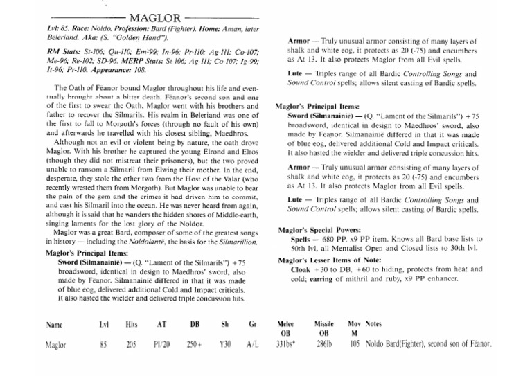 Stats Maglor | PDF