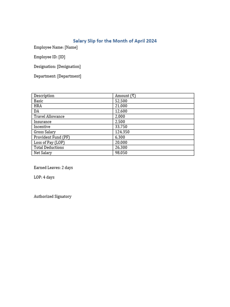 April 2024 Salary Slip Format | PDF