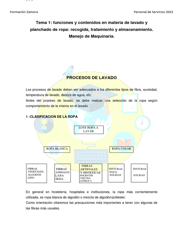 Tema 1 Lavanderia | PDF | Lavadora | Agua