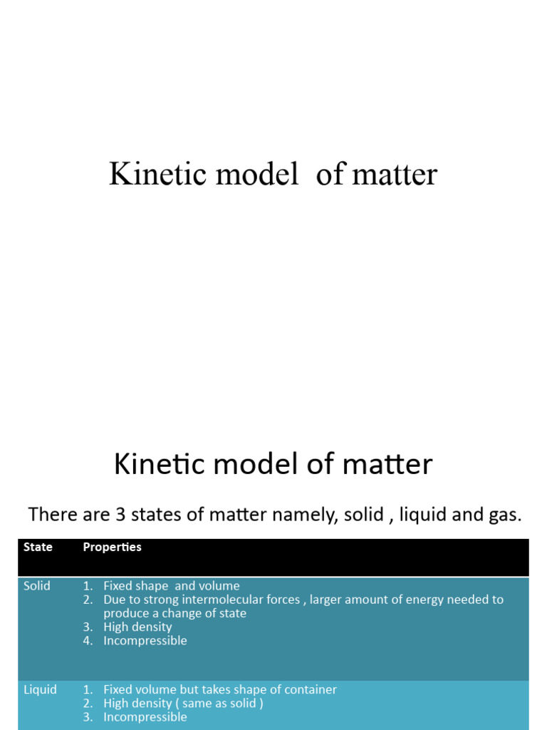 Kinetic Model of Matter Explained | PDF | Gases | Liquids