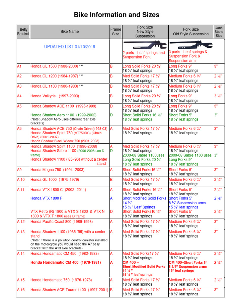 Motorcycle Fork and Size Chart | PDF | Harley Davidson | Automotive ...