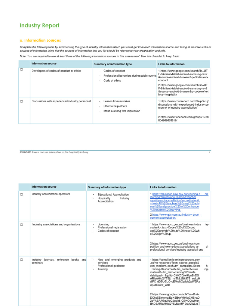 SITHIND006 Industry Report Template Nat | PDF | Application Software ...